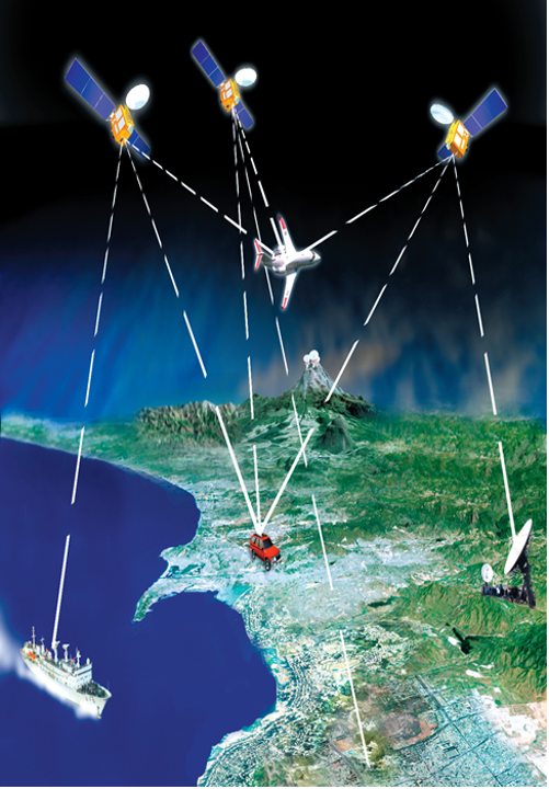 Construction of Beidou Satellite Navigation System