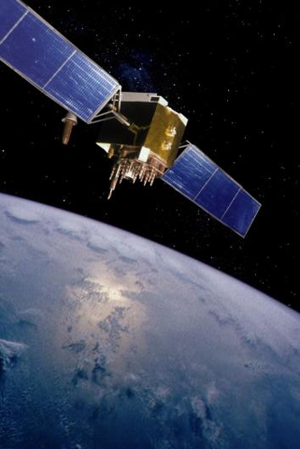 Overview of GPS Global Satellite Positioning System